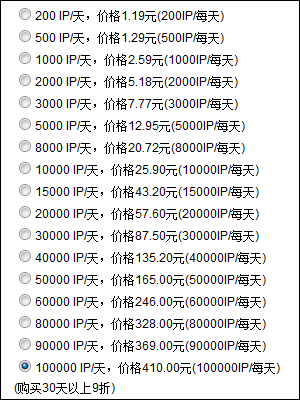 IPPrice.gif